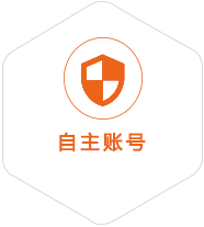 讷河到匈牙利国际快递